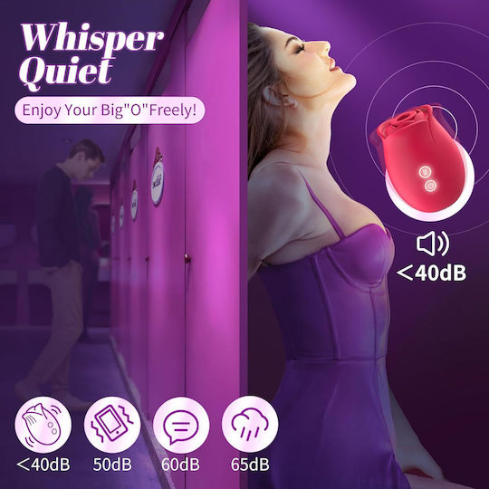 Smd Dessert Rose Single Αναρροφητής Αιδοίου 9 Intensities Pink