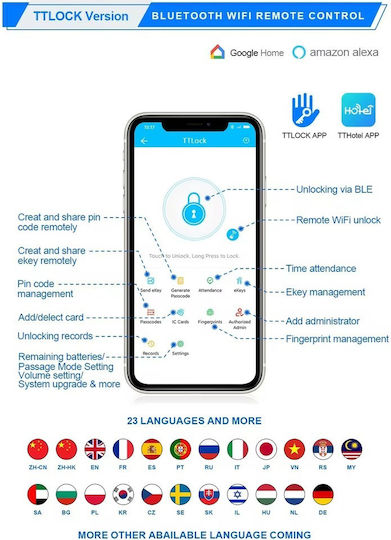 Електронна Ключалка с Свързаност Wi-Fi и Bluetooth Сребрист