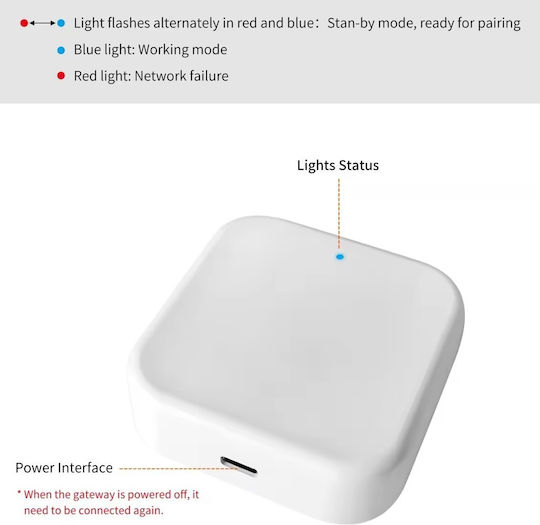 Electronic Lock with Wi-Fi Connectivity Silver