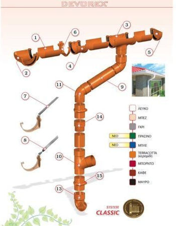 Devorex Dachrinnenhalter Fliese