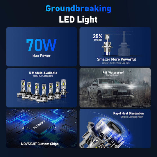 NovSight Lamps Car & Motorcycle H4 LED 6500K Cold White 12V 70W 2pcs