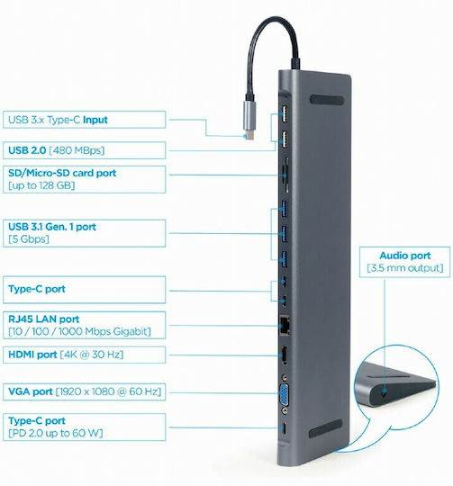 Gembird USB-C Docking Station with HDMI 4K PD Ethernet Gray (A-CM-COMBO9-01)