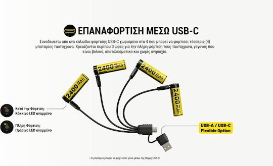 Nitecore Rechargeable Battery AA2400 1.5V x4 + Charging Cable NH2400