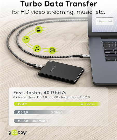 Goobay USB 4 Video Cable USB-C Male - USB-C / DisplayPort 240W PD Grey 1.5m 74212