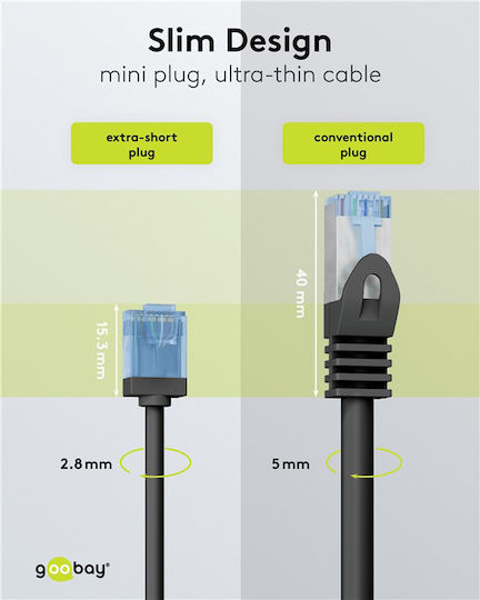 Goobay U/UTP Cat.6a Ethernet Network Cable 0.25m Black 1pcs