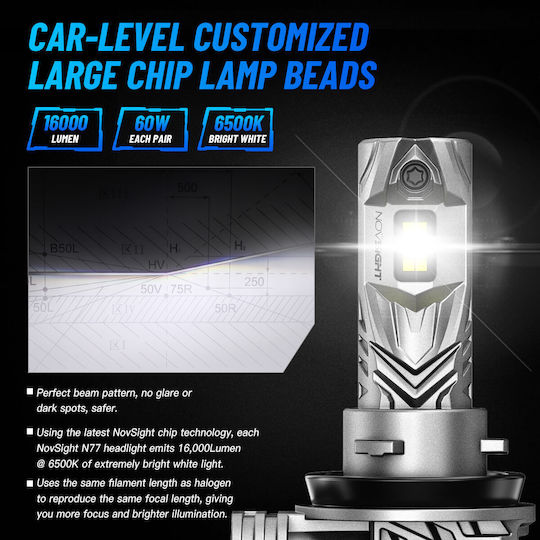 NovSight Λάμπες Αυτοκινήτου & Μοτοσυκλέτας H11 / H8 / H9 LED 6500K Ψυχρό Λευκό 12-24V 60W 2τμχ