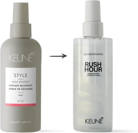 Keune Spray de Păr Pentru Fixare Ușoară 200ml