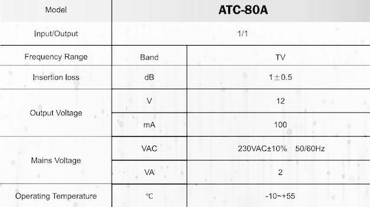 ATC LED-Netzteil IP30 mit Ausgangsspannung 12V