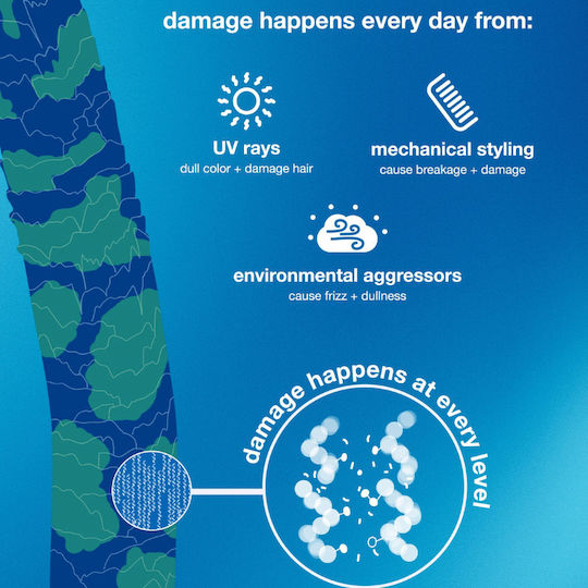 K18 Damage Shield Conditioner Αναδόμησης/Θρέψης για Φριζαρισμένα Μαλλιά 250ml