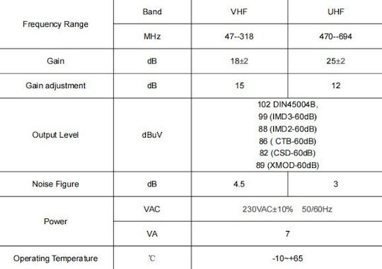 ATC Central Amplifier Satellite 03.001.0084
