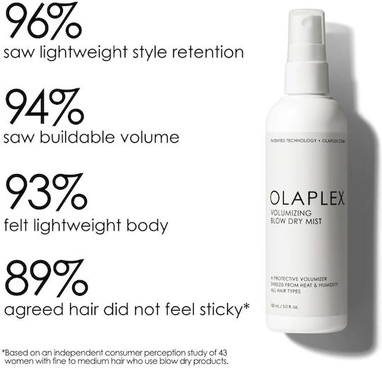 Olaplex Volumizing Blow Спрей Термозащита За Коса Против Накъдряне 150ml