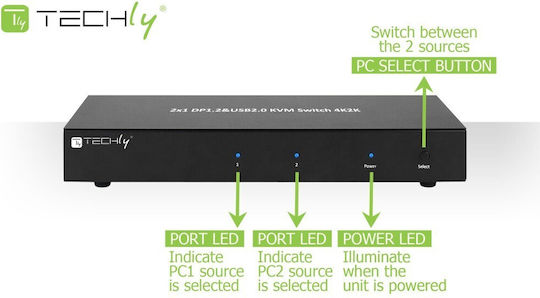 Techly IDATA-DP-KVM2