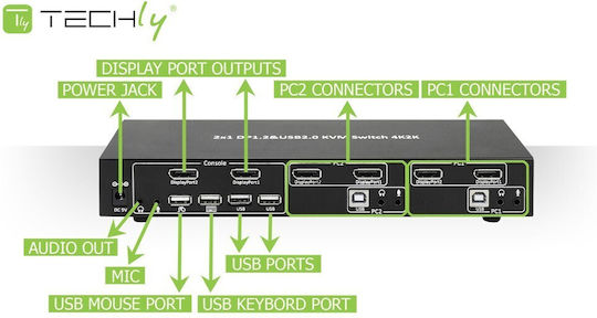 Techly IDATA-DP-KVM2