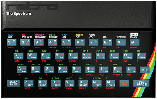 Atari The Spectrum
