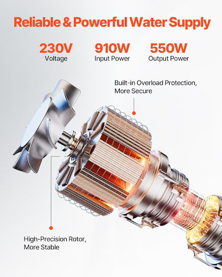 Vevor Single-phase Pump Well 0.73hp SJQSB550W600Y7ZIJV2