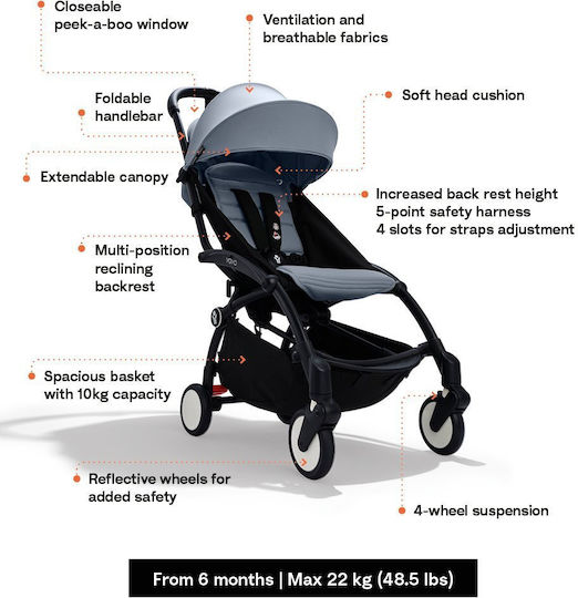 Stokke YOYO³ Baby Stroller Suitable from 6+ Months Frame Colour Black / pack Aqua 6.2kg