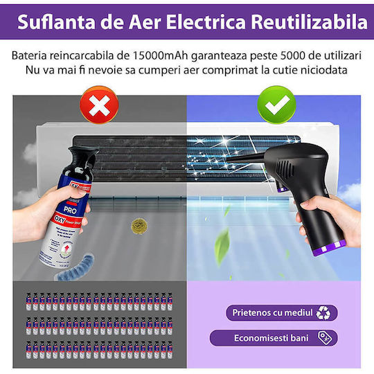 Suflantă de Aer Edman pentru Îndepărtarea Prafului de pe PC Aer Condiționat Tastatură Jaluzele Canapea Telefon Lentilă Cameră Două Tipuri de Duze Lanternă cu LED Fără Fir Negru
