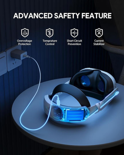 Aubika Meta Quest 3s/Quest 3 Quick Charging Head Strap with Built-in 8000mAh Battery Replacement Elite Strap Foldable Adjustable Accessories