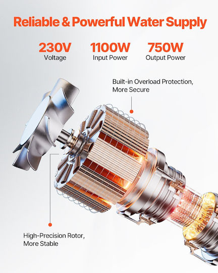 Vevor Μονοφασική Αντλία Πηγαδιού 750W SJQSB1100W60K85DTV2