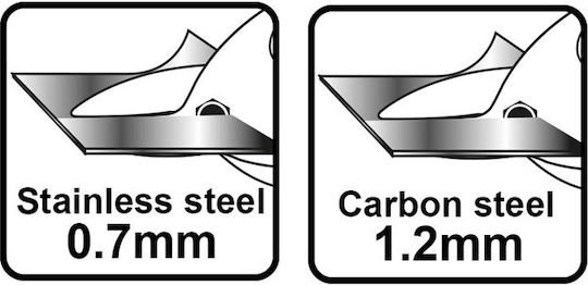 Ingco Tin Snips 250mm Set of 3 Pieces Htsnk0110