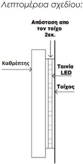 R70-2 Καθρέπτης Lumini LED Atingere 70x100cm