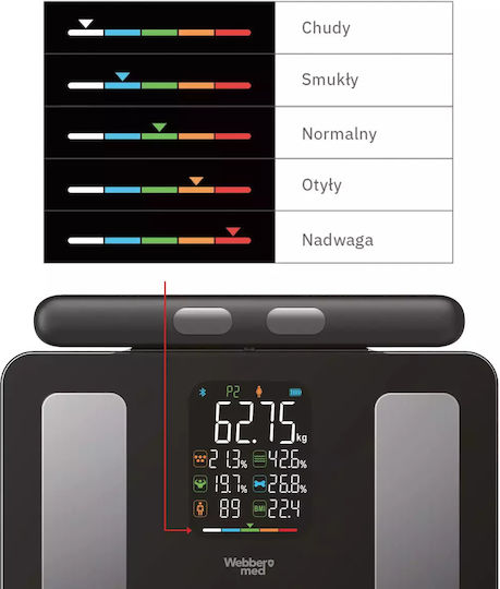 Webber Naturals Smart Ζυγαριά 180kg με Λιπομετρητή & Bluetooth Μαύρη