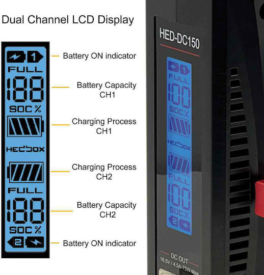 Hedbox Hed-dc150v Φορτιστής Μπαταριών