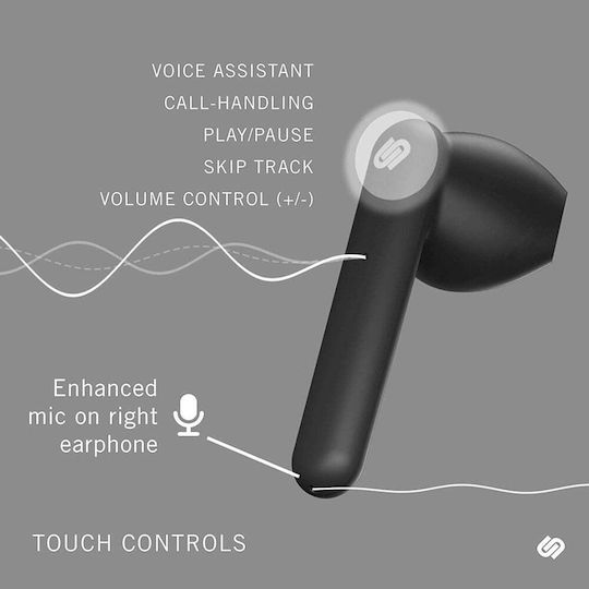 Urbanista Stockholm In-ear Bluetooth Handsfree Ακουστικά με Θήκη Φόρτισης Μαύρα