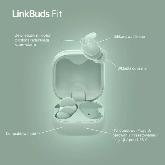 Sony LinkBuds Fit Bluetooth-Freisprecheinrichtung Kopfhörer mit Schweißresistenz und Ladeetui Grün