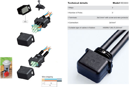 VK Lighting Surface Mounted Electrical Box in Black Color