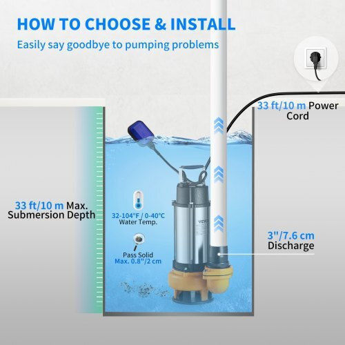 Submersible Pump Float Stainless Steel Flow Rate 60000 L H 2200 W Outlet 3” Height 18 M Ipx8 Power Cable Length 10 M