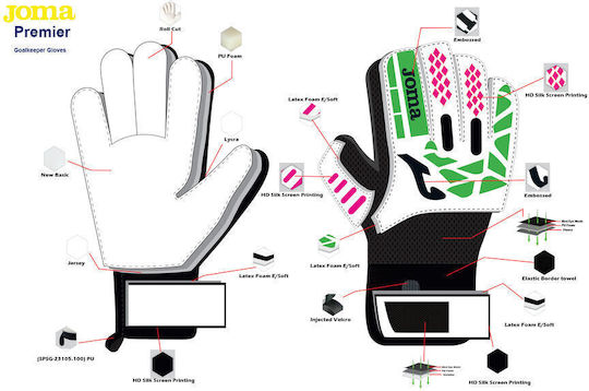 Joma Adults Goalkeeper Gloves White