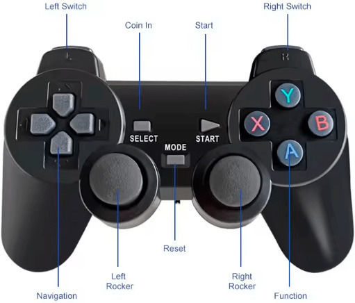 Andowl 4k Ultra Hd Game Stick Ηλεκτρονική Παιδική Ρετρό Κονσόλα