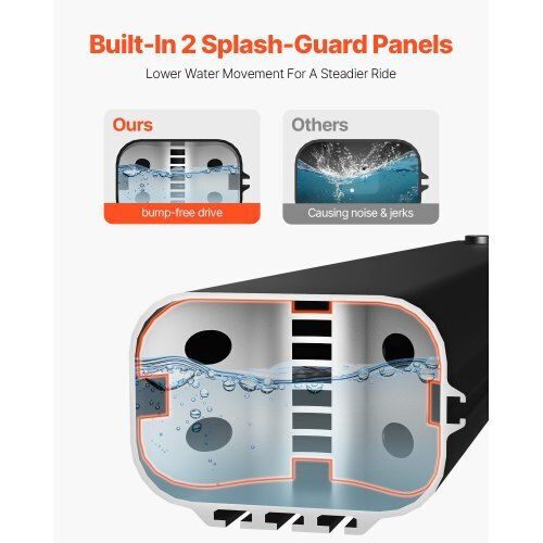 Vevor Boat Water Tank with 15lt Capacity