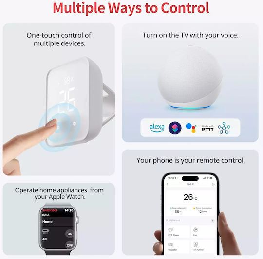Switchbot Hub 2 Умен хъб Wi-Fi / Bluetooth / IR Съвместим с Google Home, Apple HomeKit, Alexa, IFTTT & Matter
