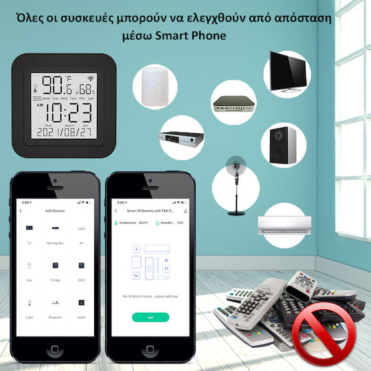 MOES S09 Air Conditioner Remote Control