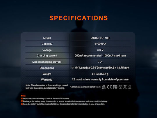 Μπαταρία Fenix Arb-l18-1100 Επαναφορτιζόμενη 1100mah