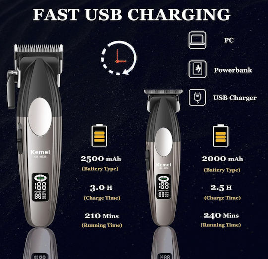 Kemei Professional Set Hair Clipper KM-8536 | Skroutz.mt