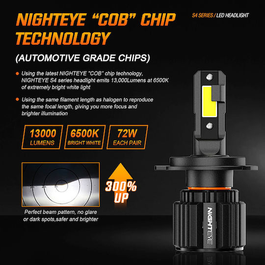 Nighteye Λάμπες Αυτοκινήτου H4 LED 6500K Ψυχρό Λευκό 32V 72W