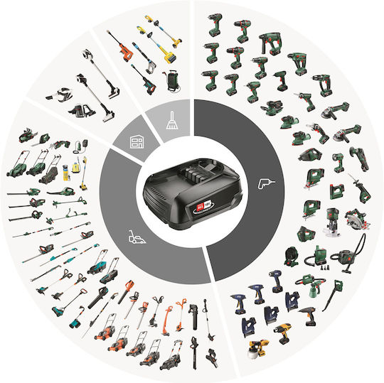 Bosch Μπαταρία Εργαλείου Λιθίου 18V με Χωρητικότητα 4Ah Power 4 All