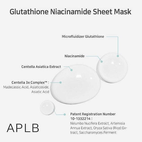 APLB Glutathione Niacinamide Sheet Sheet Mask 25ml