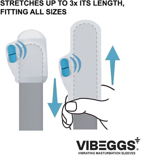 Vibeggs Candy Curves Masturbator με Δόνηση