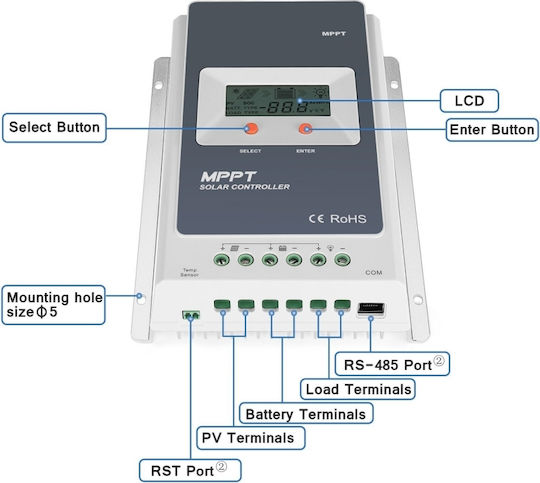 Соларен регулатор Epever модел MPPT 30A MPPT 12V 24V Tracer3210AN