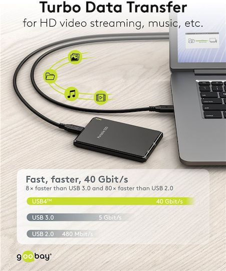 Goobay USB 3.0 Cable USB-C Male - USB-C 240W PD Black 1.8m 74185