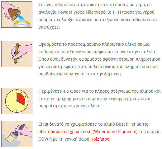 Borma Wachs Ξυλόστοκος Νερού Δρυς 1kg