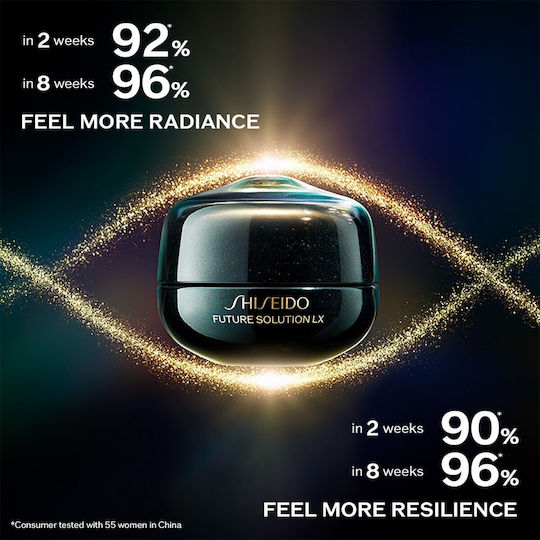 Shiseido Future Solution LX Κρέμα Ματιών & Χειλιών για Ανάπλαση , Αντιγήρανση , Μαύροι Κύκλοι & Ενυδάτωση 17ml