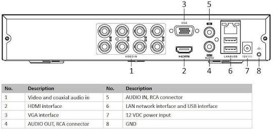 Hikvision DVR DVR HWD-6108MH-G4