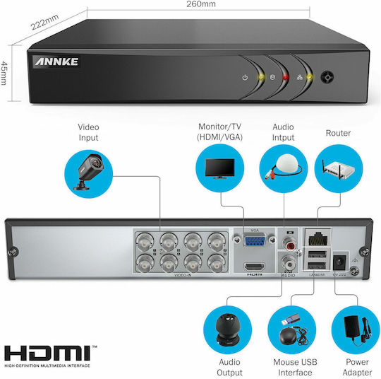 Annke DW81KD Καταγραφικό HVR 8 Καναλιών με Ανάλυση Full HD+