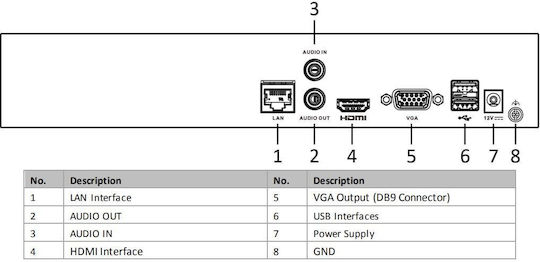 Hikvision Записващо устройство NVR 4 Канала с Резолюция 4K HWN-4104MH(D)