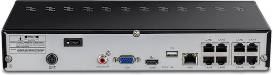 Trendnet DVR NVR TV-NVR1508